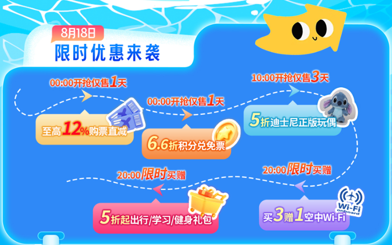 东方航空“818囤货节”全攻略：这样买机票比平时省一半！