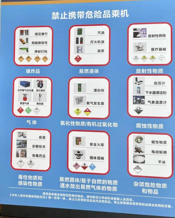 飞机上不能带的东西