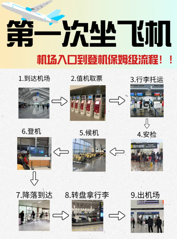 新手第一次坐飞机流程+注意事项，看完这篇，让你淡定出行