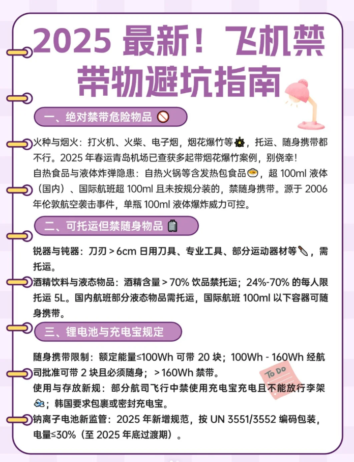 2025飞机行李携带规定