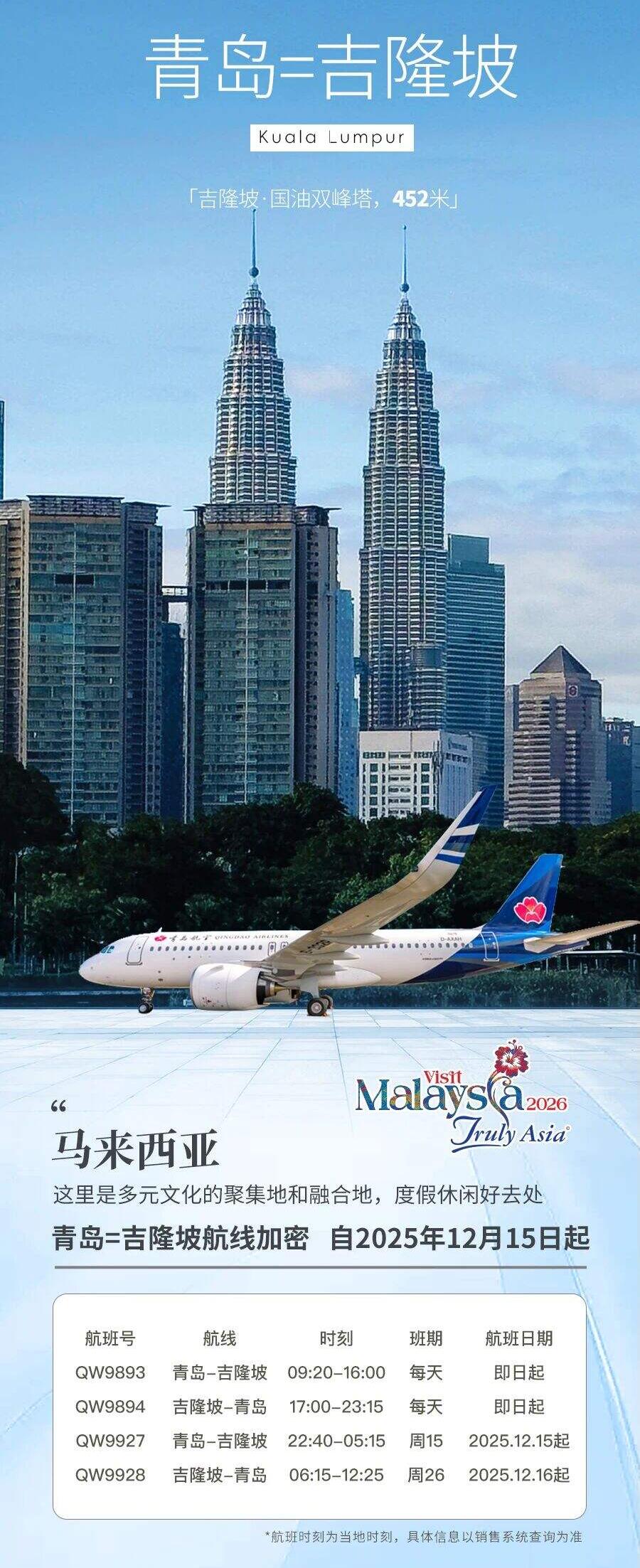 青岛=吉隆坡航线增班！12月15日后出行，选择更多、时间更灵活。