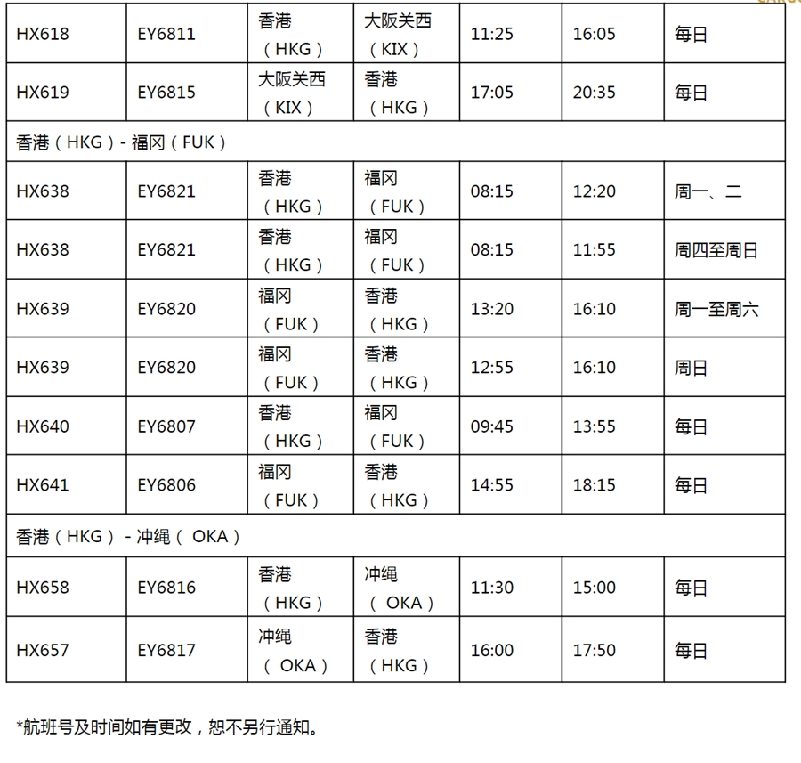 出行更便捷！香港航空与阿提哈德航空代码共享重启，里程可互积互换